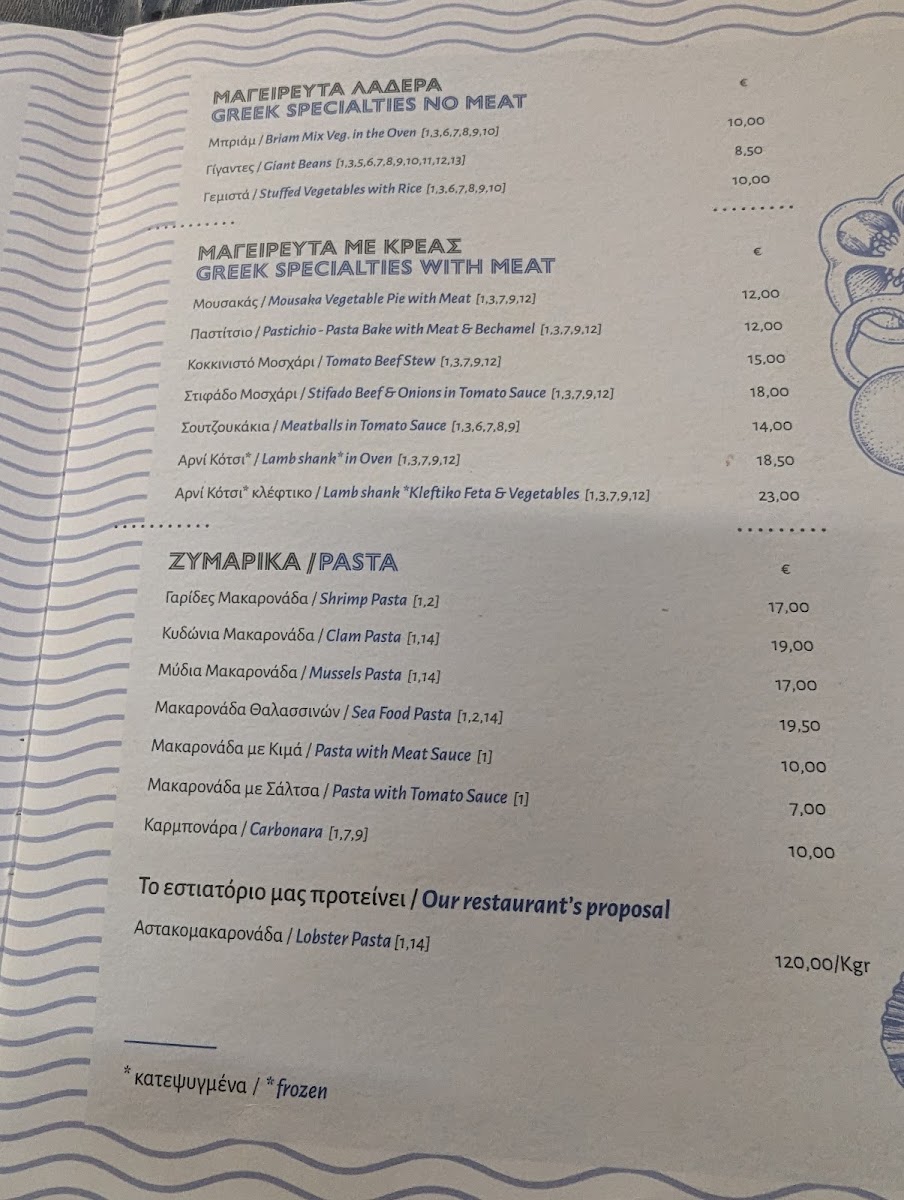 Menu Georgeos Family-1