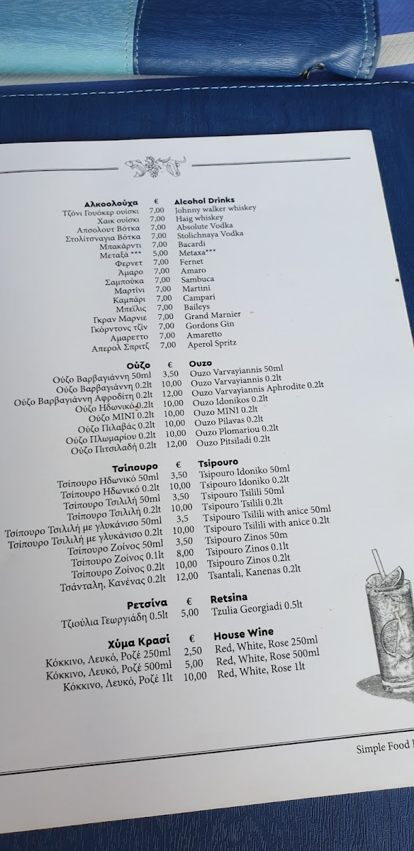 Menu Georgeos Family-10