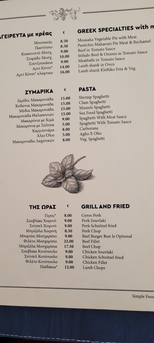 Menu Georgeos Family-6