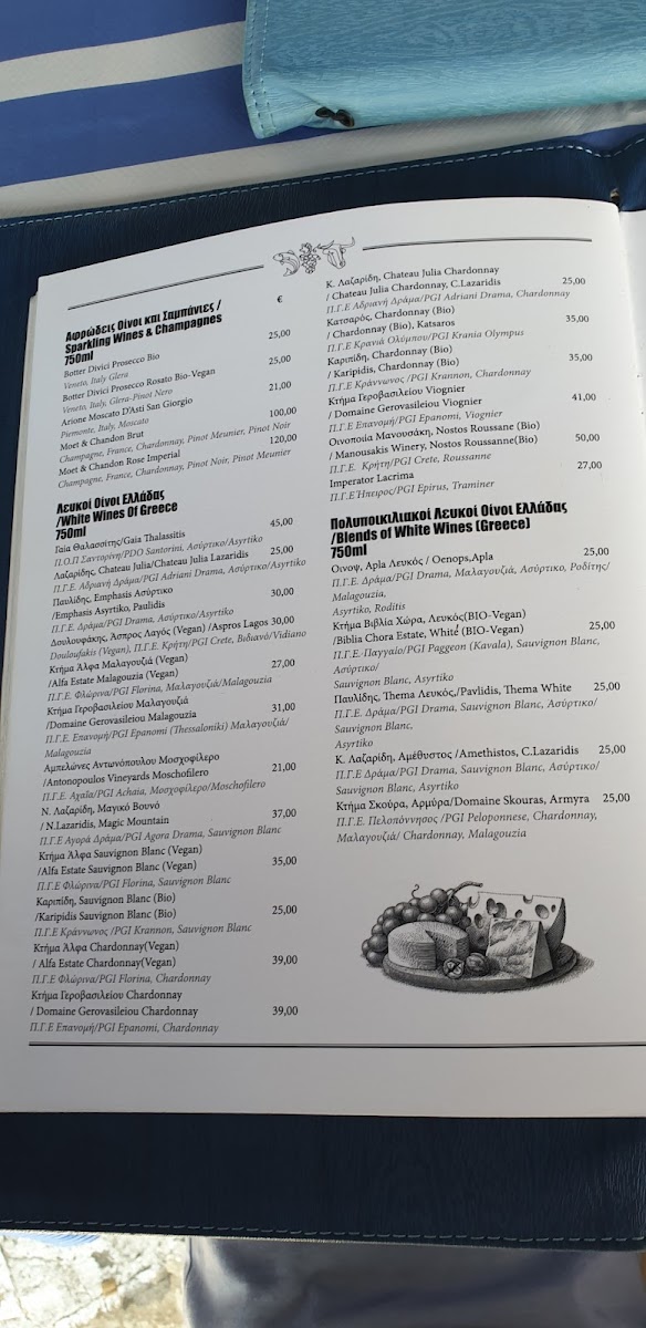 Menu Georgeos Family-8